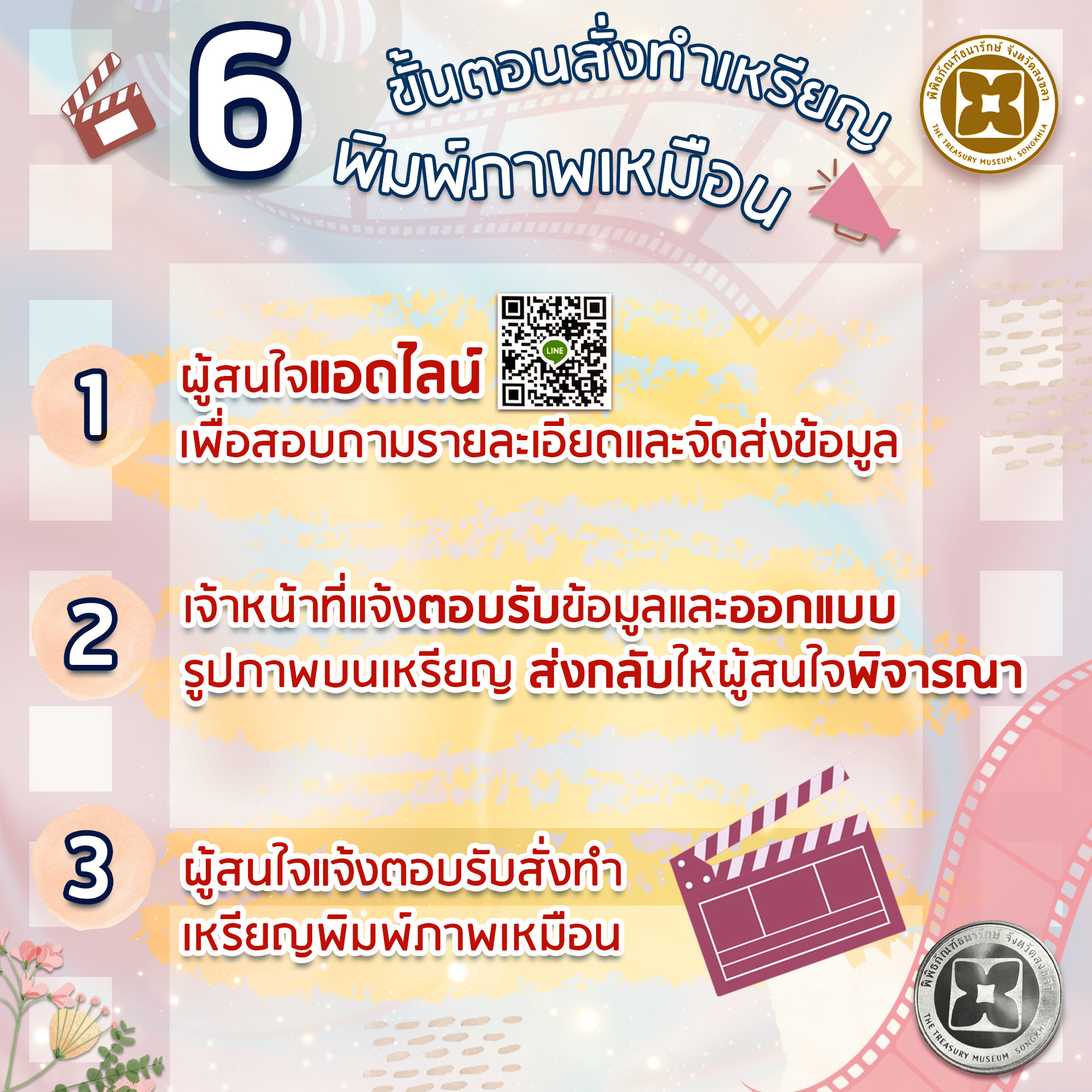 เหรียญพิมพ์ภาพเหมือน 2 ด้าน