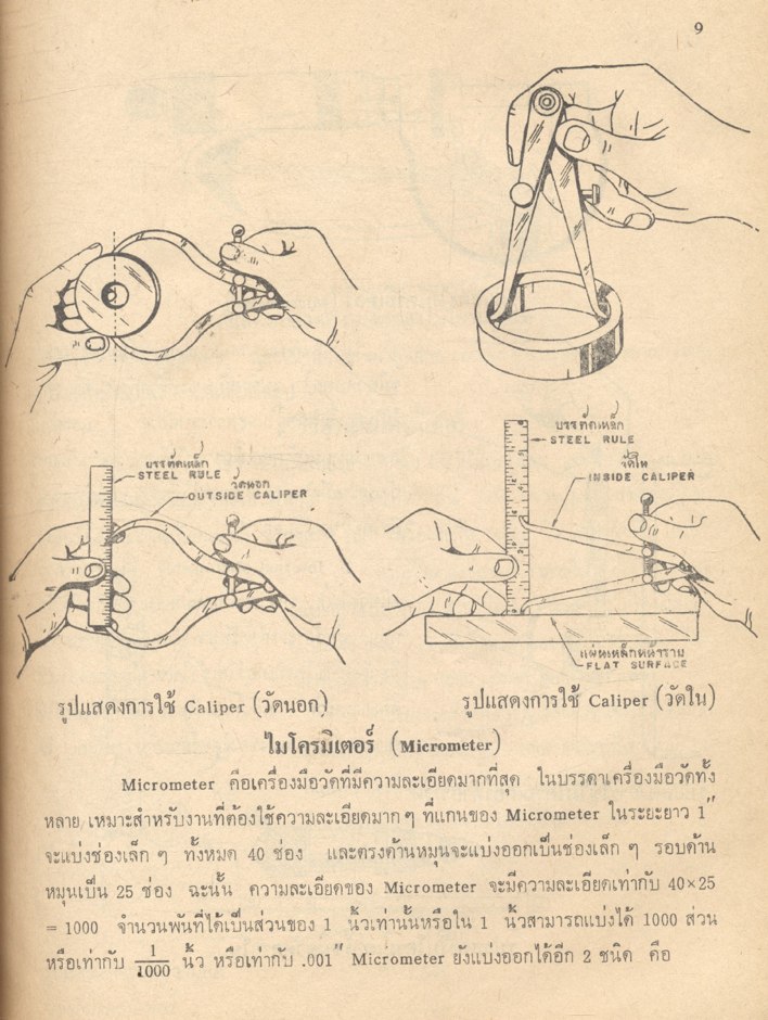 โลหะแผ่น SHEET METAL (ชวิน เป้าอารีย์ ปม.อ กศ.บ.)