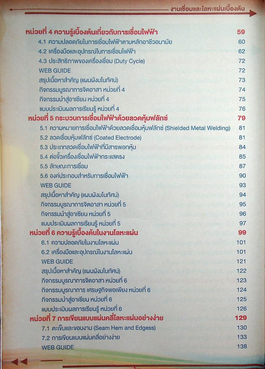 งานเชื่อมและโลหะแผ่นเบื้องต้น