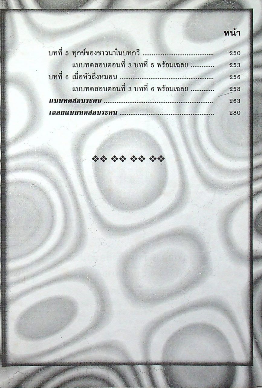 สรุปหลัก ภาษาไทย ม.4 วรรณสารวิจักษณ์ เล่ม 1-2 (ท 401 - ท 402)