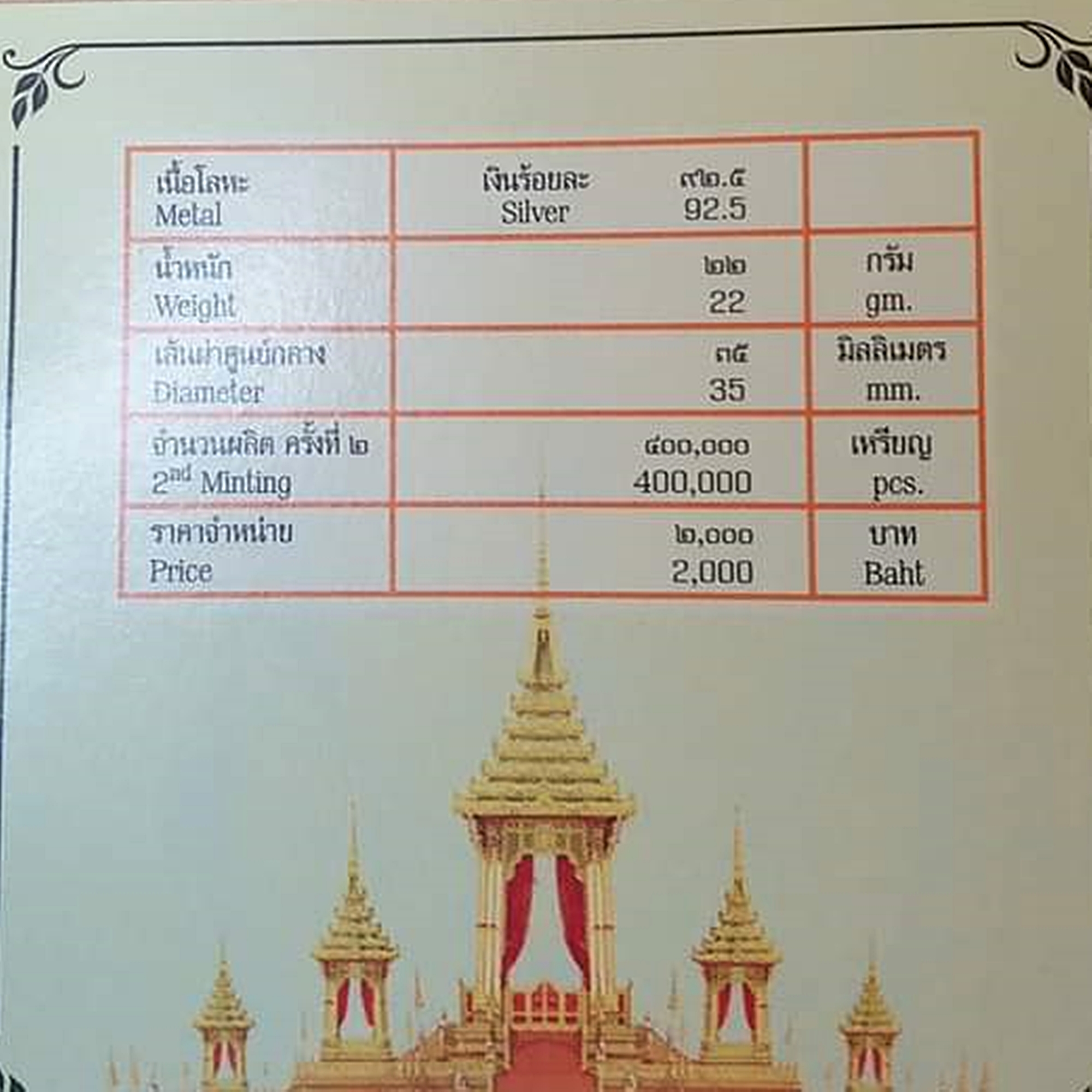 เหรียญที่ระลึก พระราชพิธีถวายพระเพลิงพระบรมศพ รัชกาลที่9 เนื้อเงิน ปี 2560 พร้อมกล่องและใบเซอร์