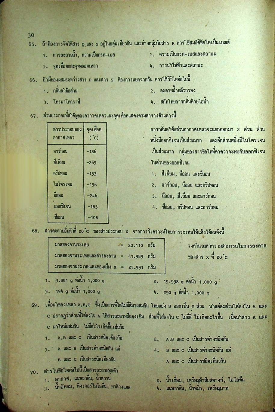 คู่มือ เคมี ม.4-5-6