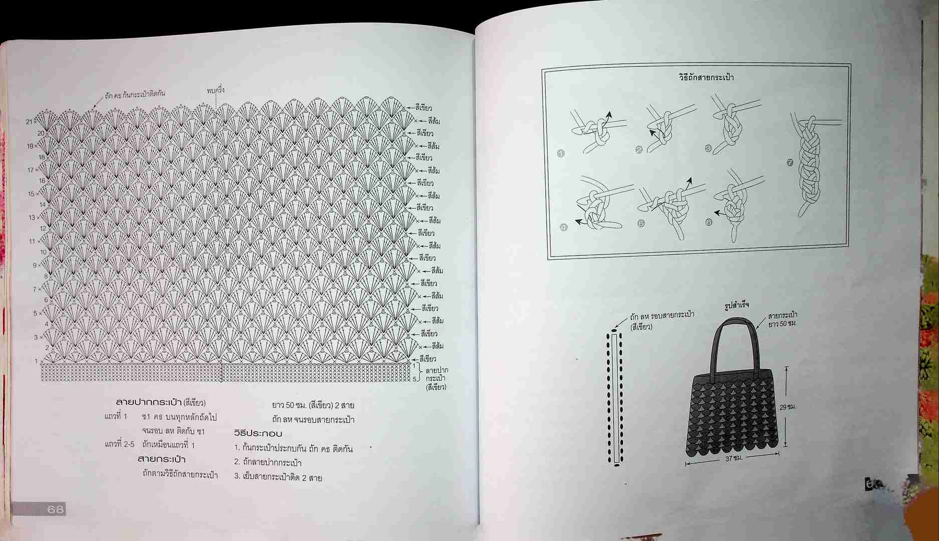 กระเป๋า โครเซต์เชือกร่ม