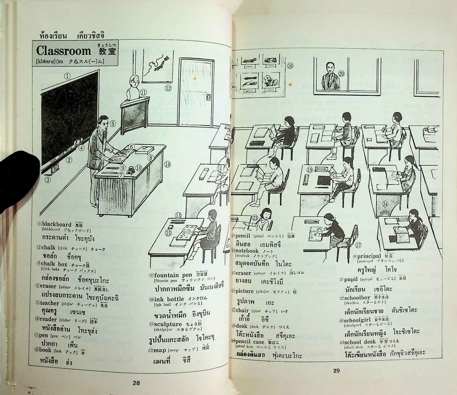 พจนานุกรมภาพ ญี่ปุ่น-อังกฤษ-ไทย