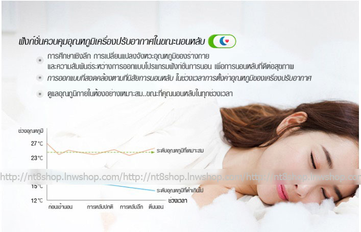 สมาร์ทโฮมกล่องควบคุม ทีวี เครื่องเสียง แอร์ ปิด-เปิดไฟ ผ่านมือถือ(WIFI) Broadlink RM Mini3