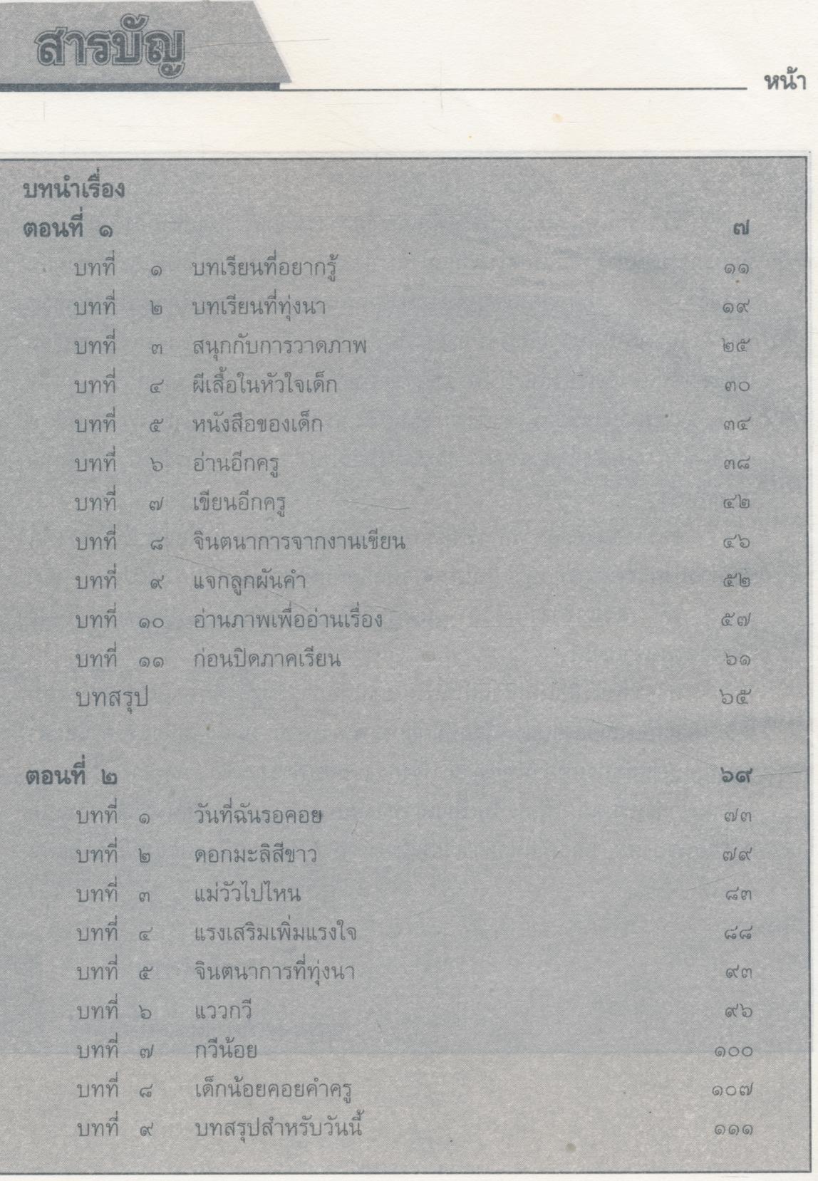 การสอนโดยอาศัยสิ่งแวดล้อมเป็นสื่อ