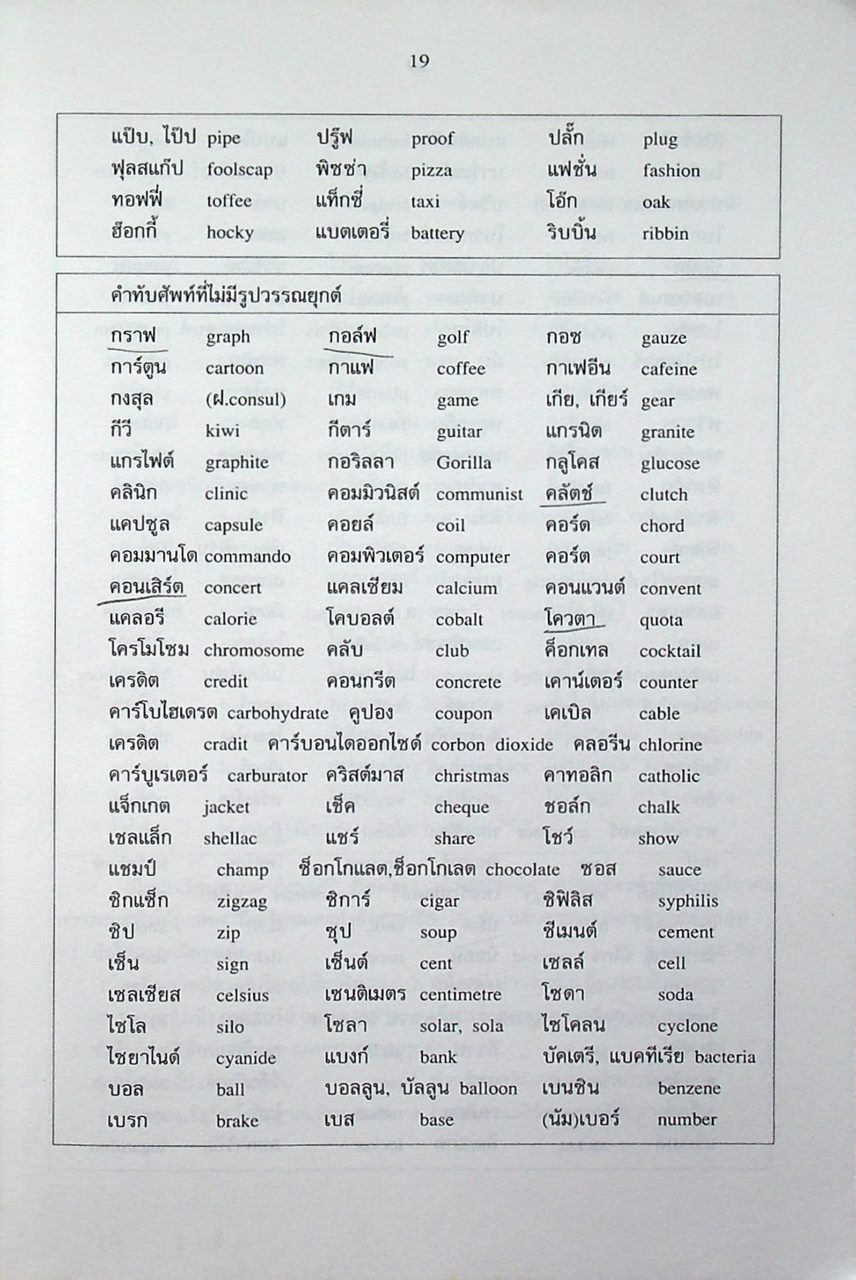 ภาษาไทยใช้ ENT หลักและการใช้ภาษาไทย