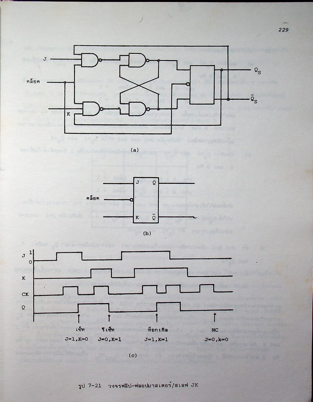 ทฤษฎีและการใช้งานวงจรดิจิตอล เล่ม 1 และ เล่ม 2