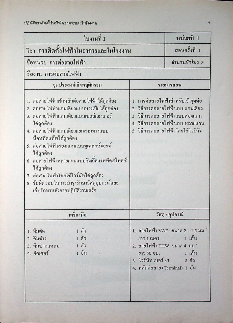 การติดตั้งไฟฟ้าในอาคารและในโรงงาน (ภาคปฏิบัติ)