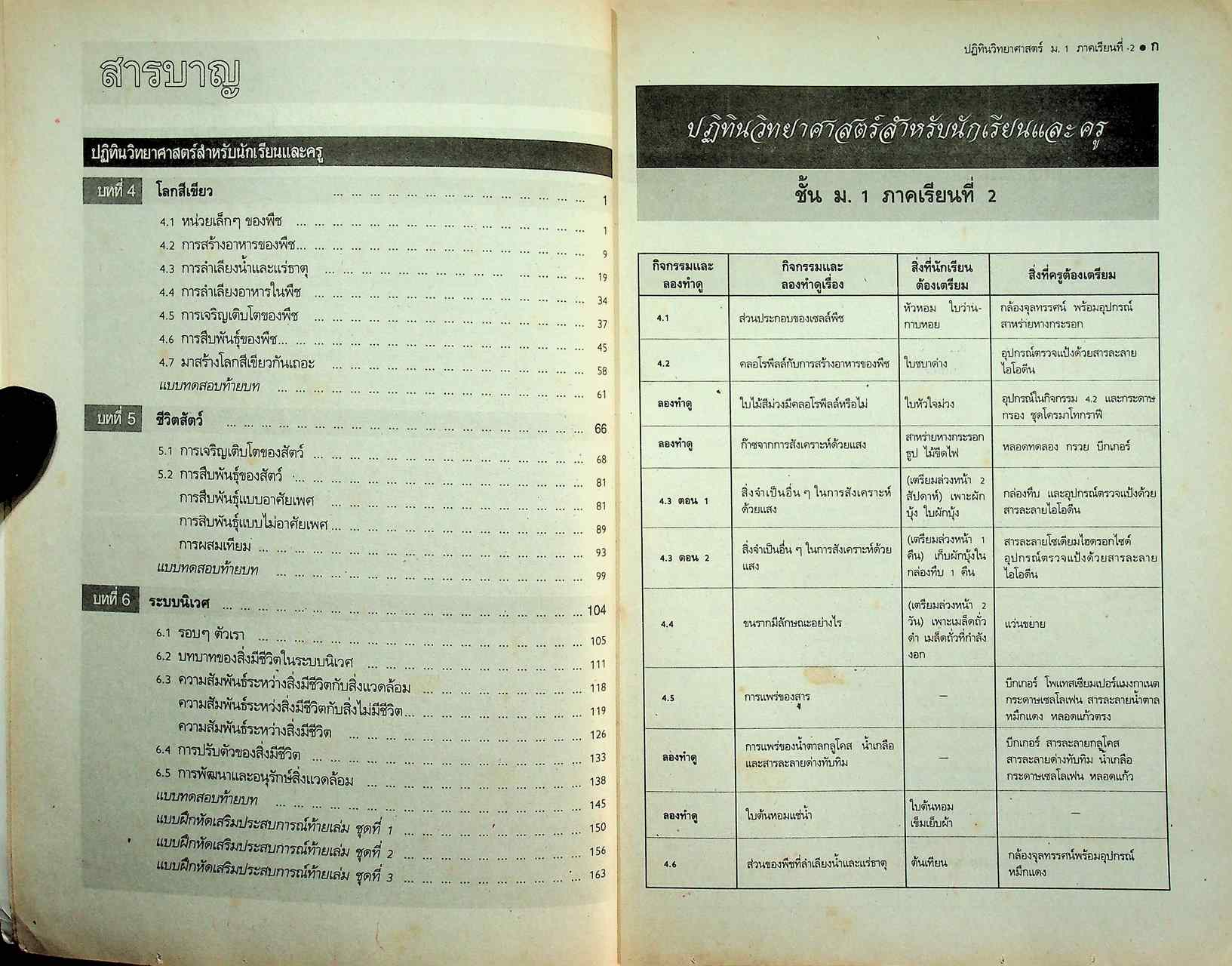 คู่มือครู-เฉลย แบบฝึกหัด วิทยาศาสตร์ ว 102 ชั้นมัธยมศึกษาปีที่ 1 ภาคเรียนที่ 2