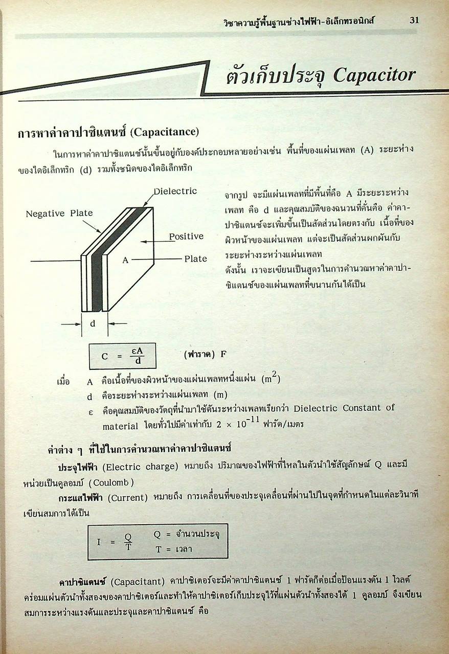 คู่มือเตรียมสอบเข้า ปวส. - ปริญญาตรี ไฟฟ้า