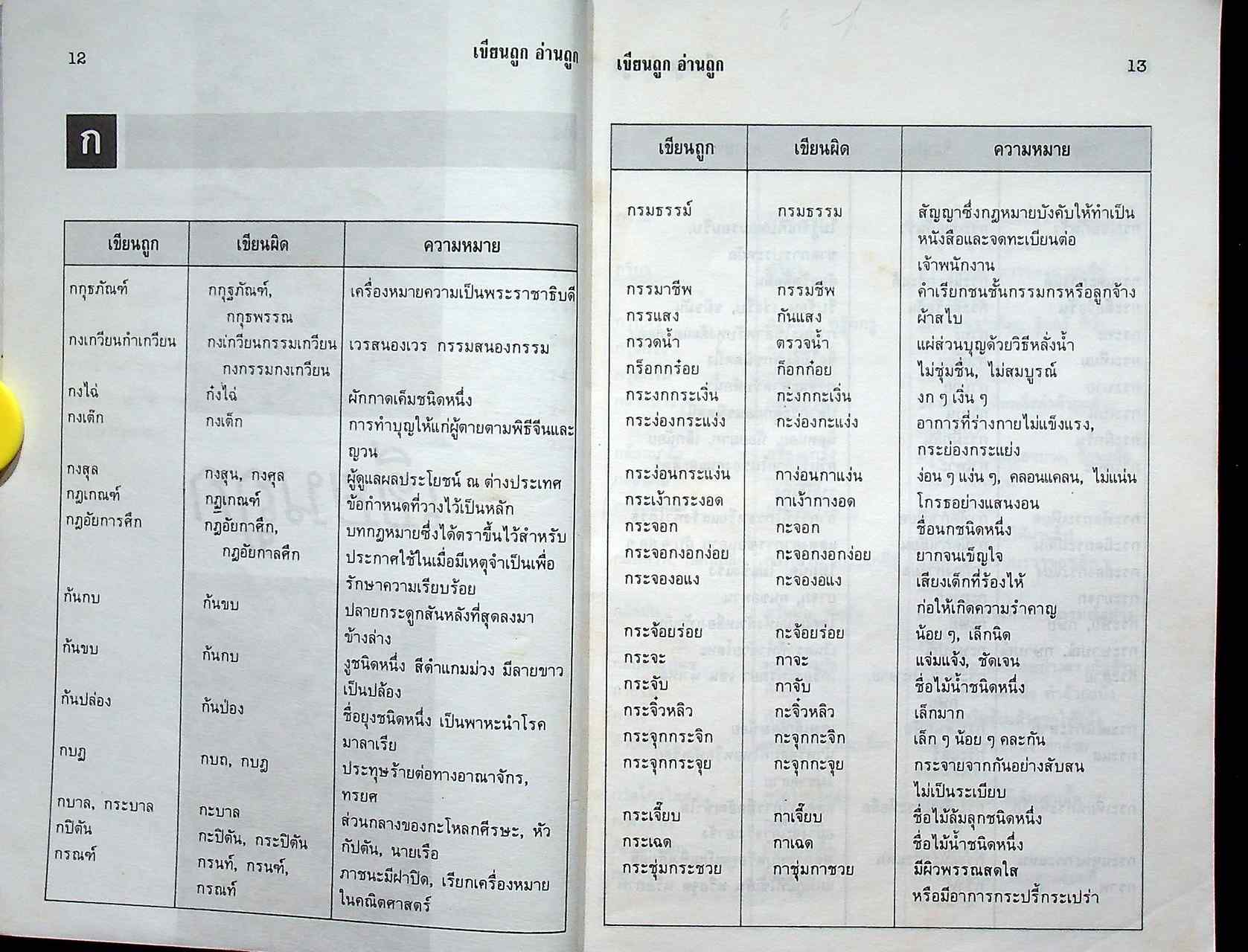 เขียนถูก อ่านถูก