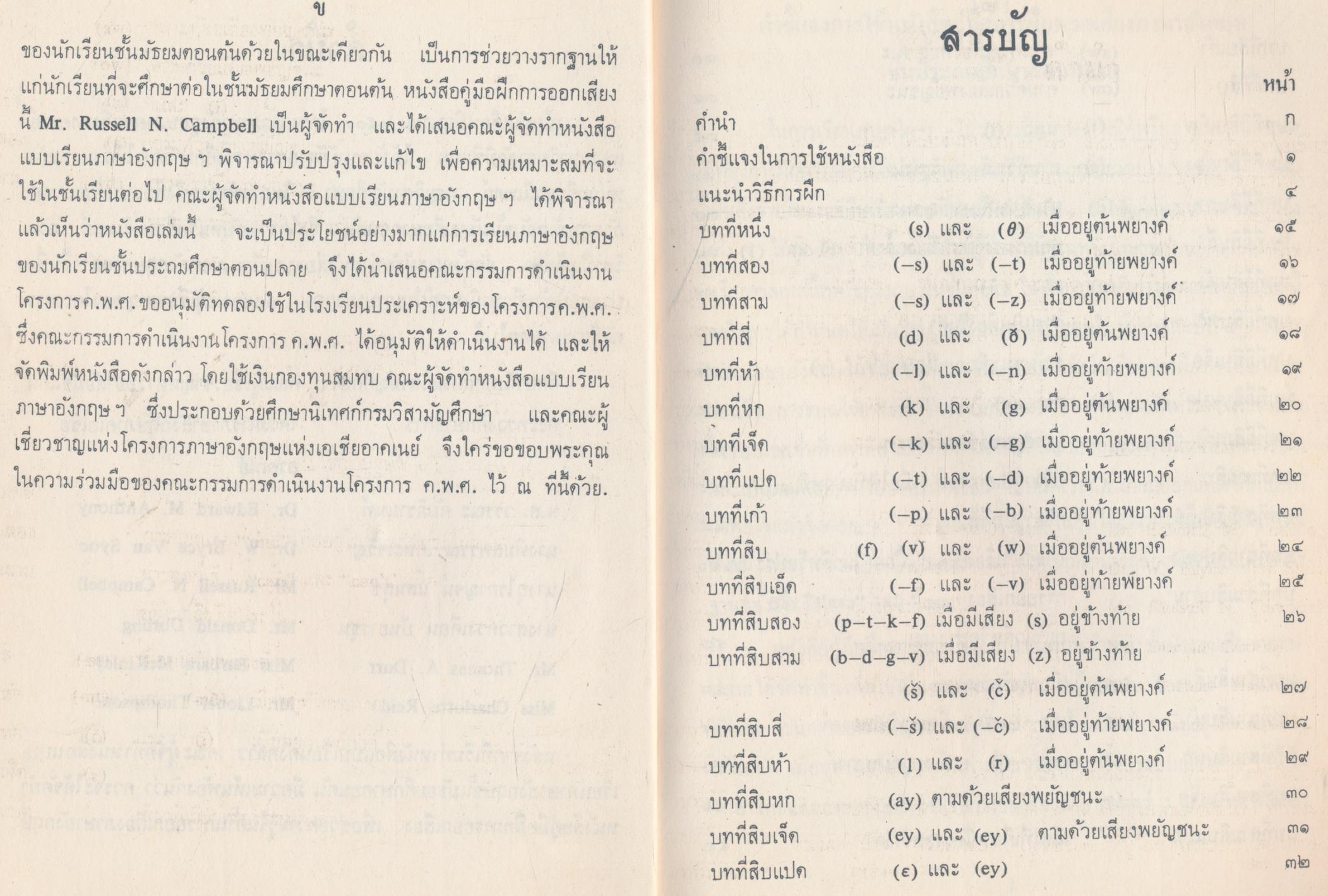 ENGLISH PRONUNCIATION DRILLS [ELEMENTARY]