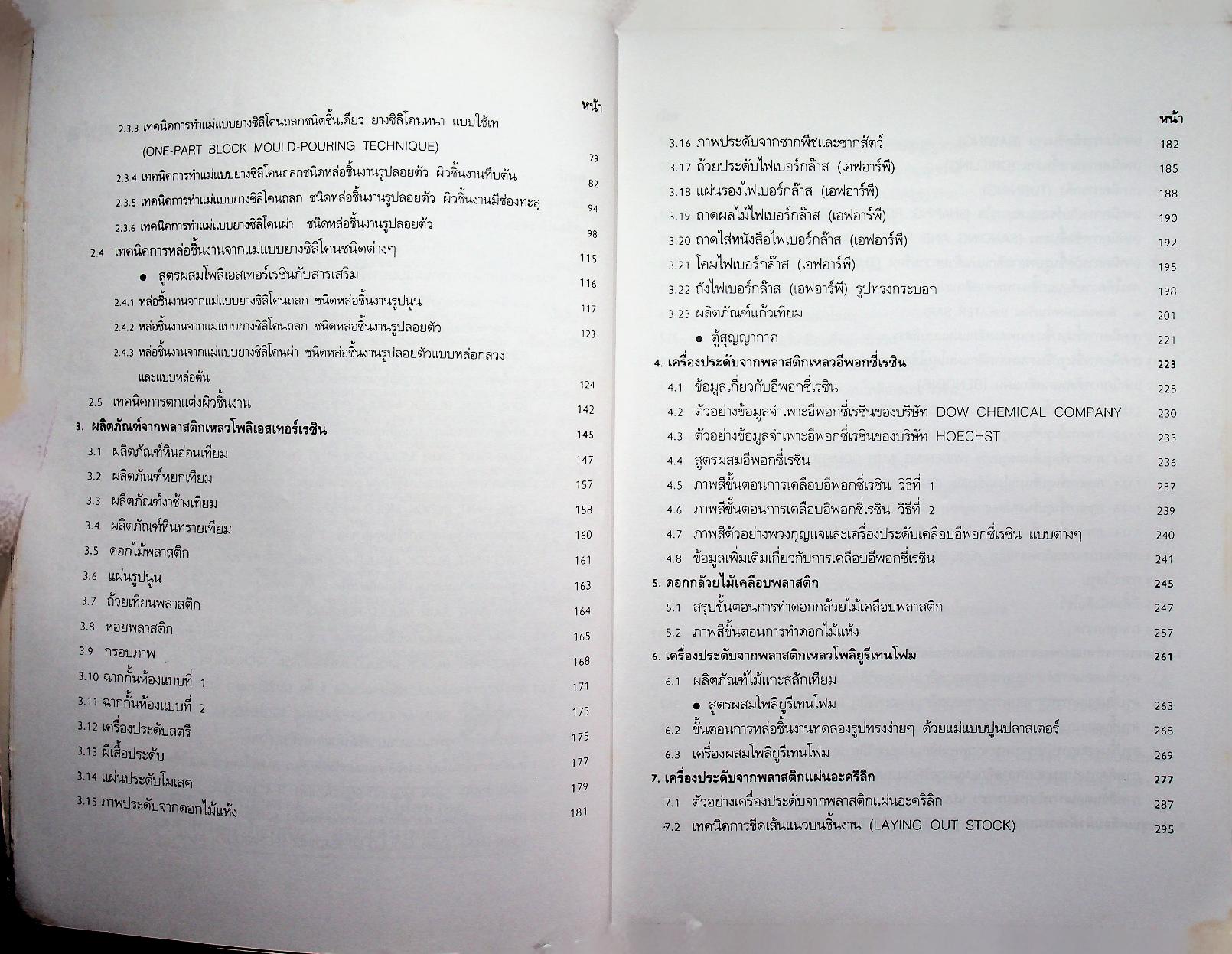 เครื่องประดับ