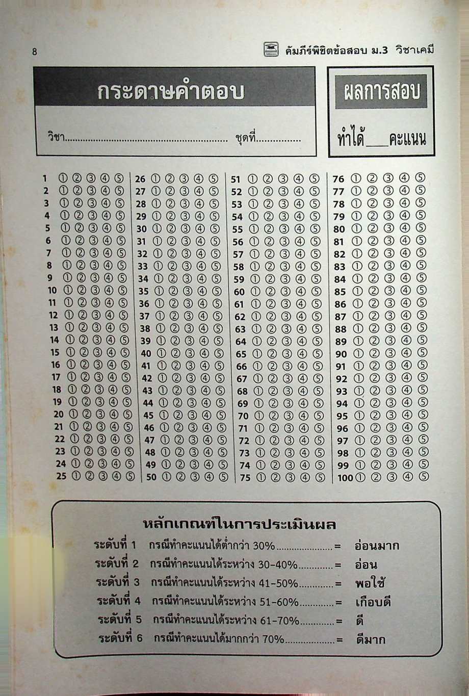 คัมภีร์ พิชิตข้อสอบ ม.3 เคมี