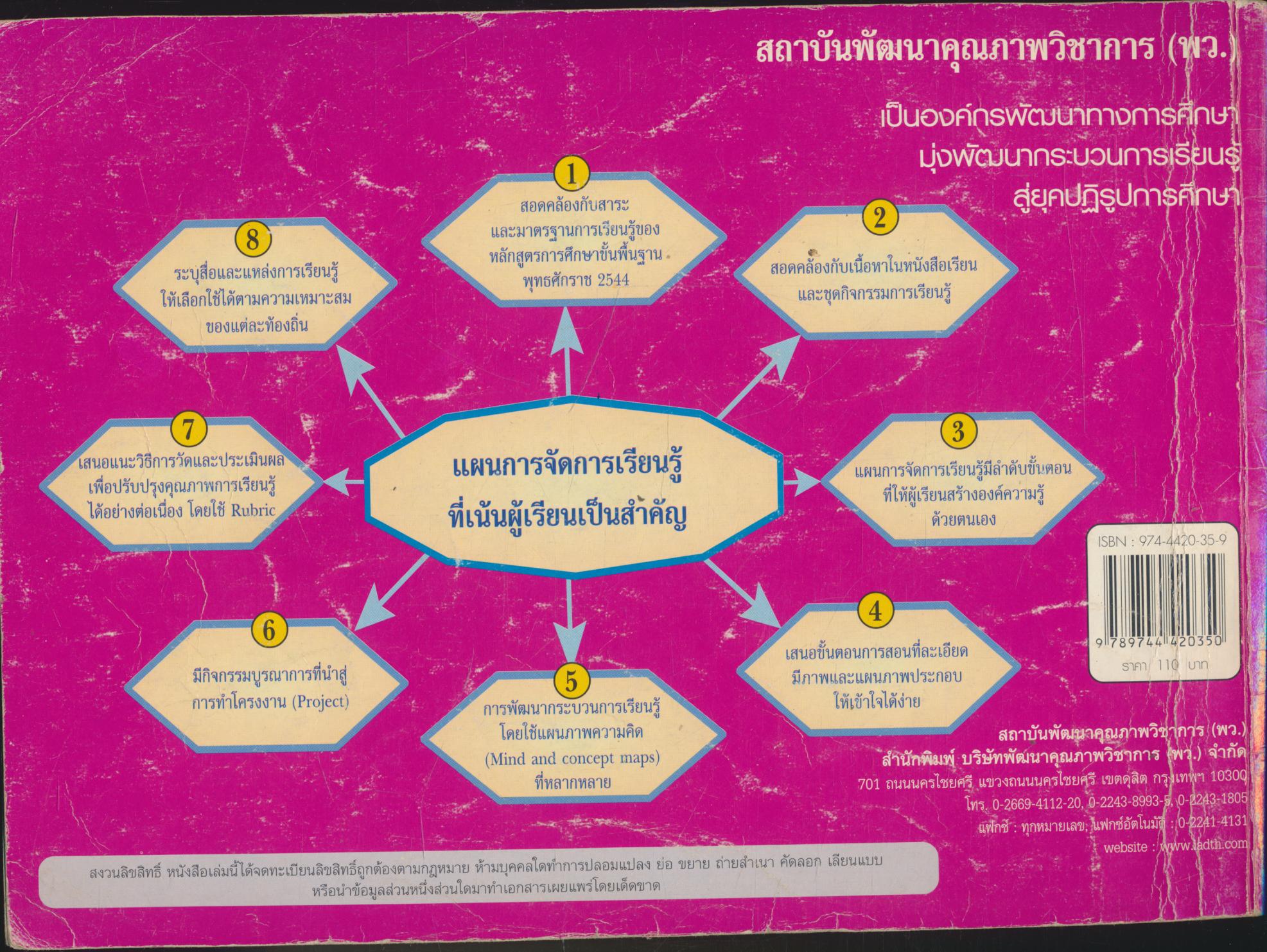 แผนการจัดการเรียนรู้ที่เน้นผู้เรียนเป็นสำคัญ คณิตศาสตร์ ม.5 ช่วงชั้นที่ 4