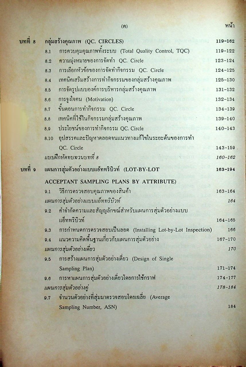 การควบคุมคุณภาพ QUALITY CONTROL