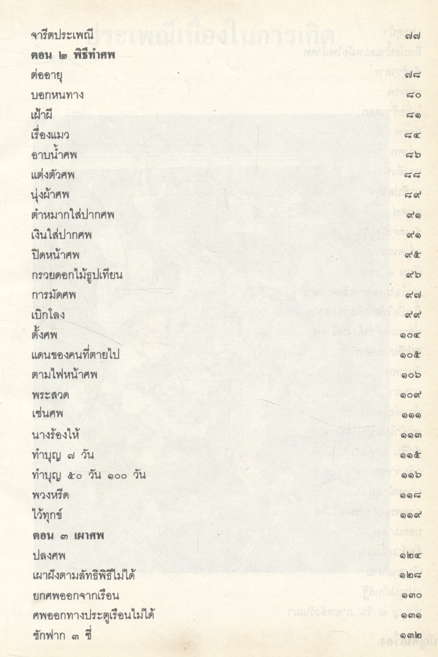๑๐๐ ปี พระยาอนุมานราชธน งานนิพนธ์ชุดสมบูรณ์ ของ ศาสตราจารย์ พระยาอนุมานราชธน หมวดขนบธรรมเนียมประเพณี เล่มที่ ๔ ประเพณีเกี่ยวกับชีวิตเกิด-ตาย