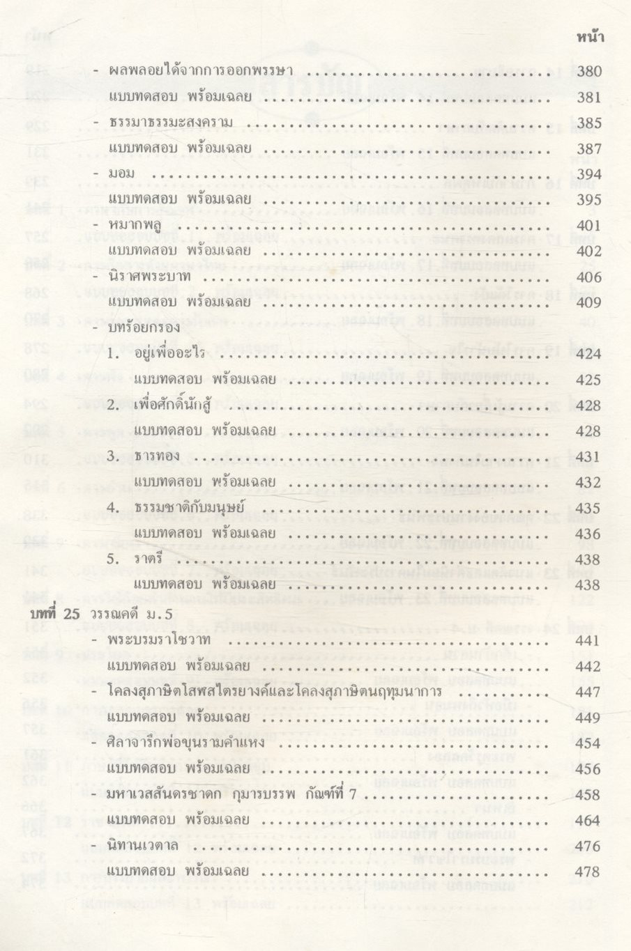 คู่มือเตรียมสอบ ภาษาไทย ม.4-5-6