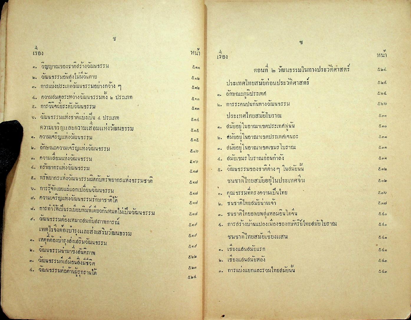 ประมวลวัฒนธรรมแห่งชาติ (ฉบับสมบูรณ์)