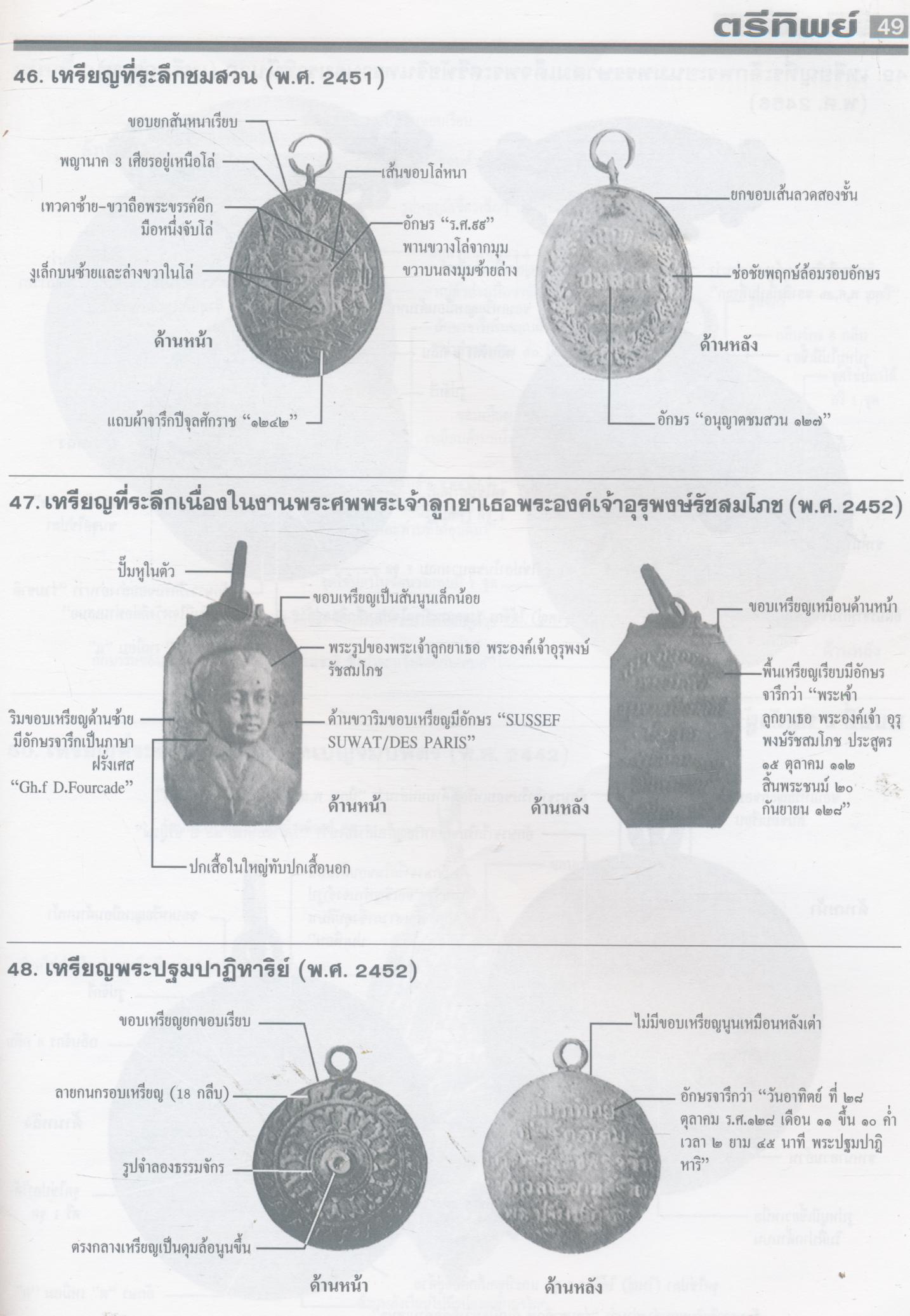 เหรียญเสด็จพ่อ ร.5
