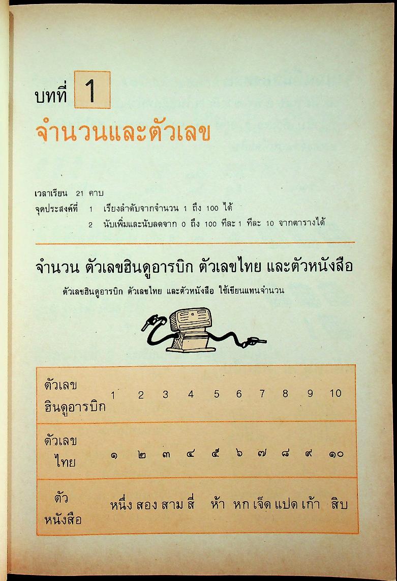 หนังสือเสริมประสบการณ์ ระดับประถมศึกษา กลุ่มทักษะคณิตศาสตร์ ชั้นประถมศึกษาปีที่ 2