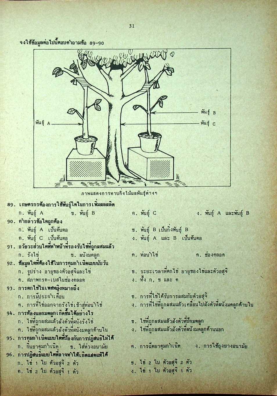 คู่มือ วิทยาศาสตร์ ม.3 เล่ม 5-6 ว.305,306 ปรับปรุงใหม่ สมบูรณ์ที่สุด