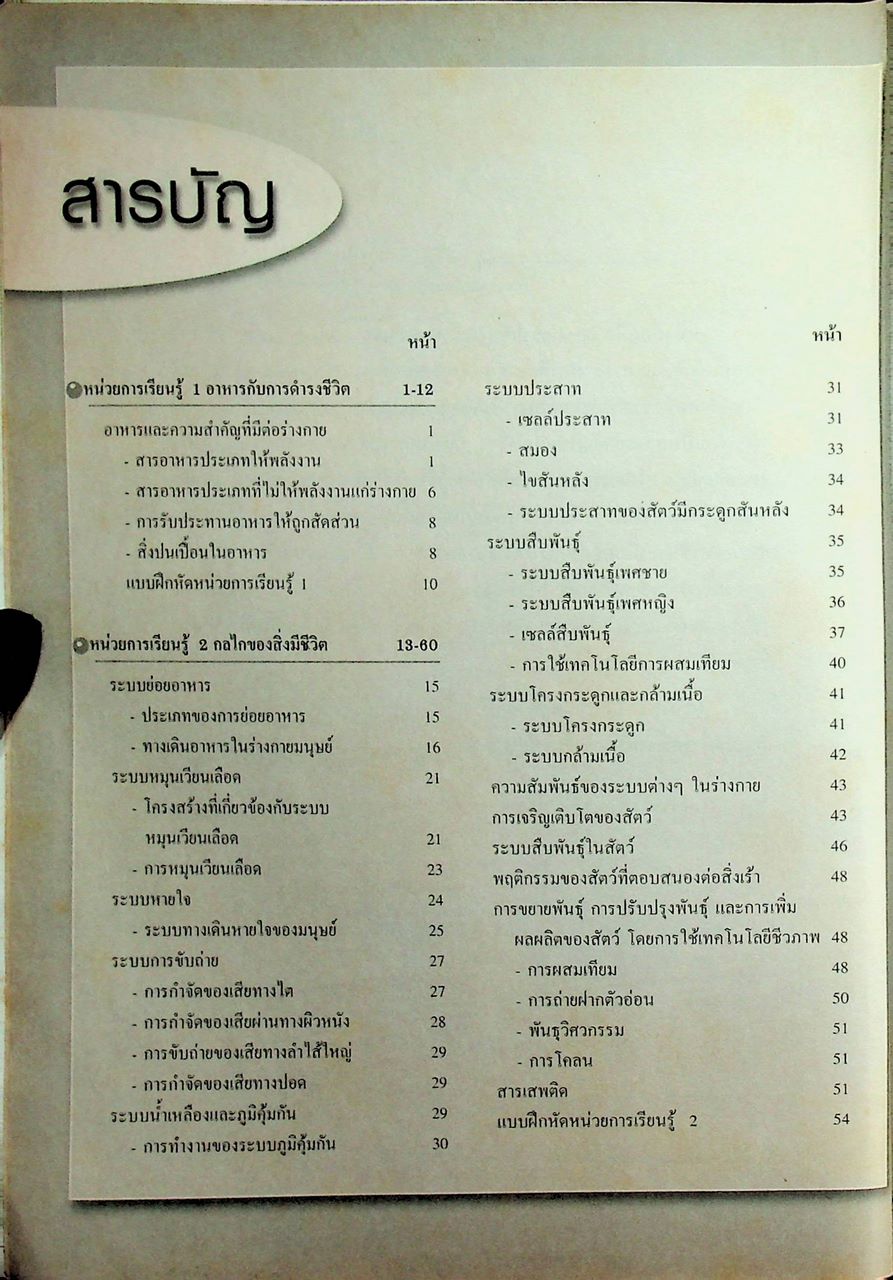 NEW สรุปเข้มวิทยาศาสตร์ ม.2 ตรงตามหลักสูตรแกนกลาง พ.ศ. 2551