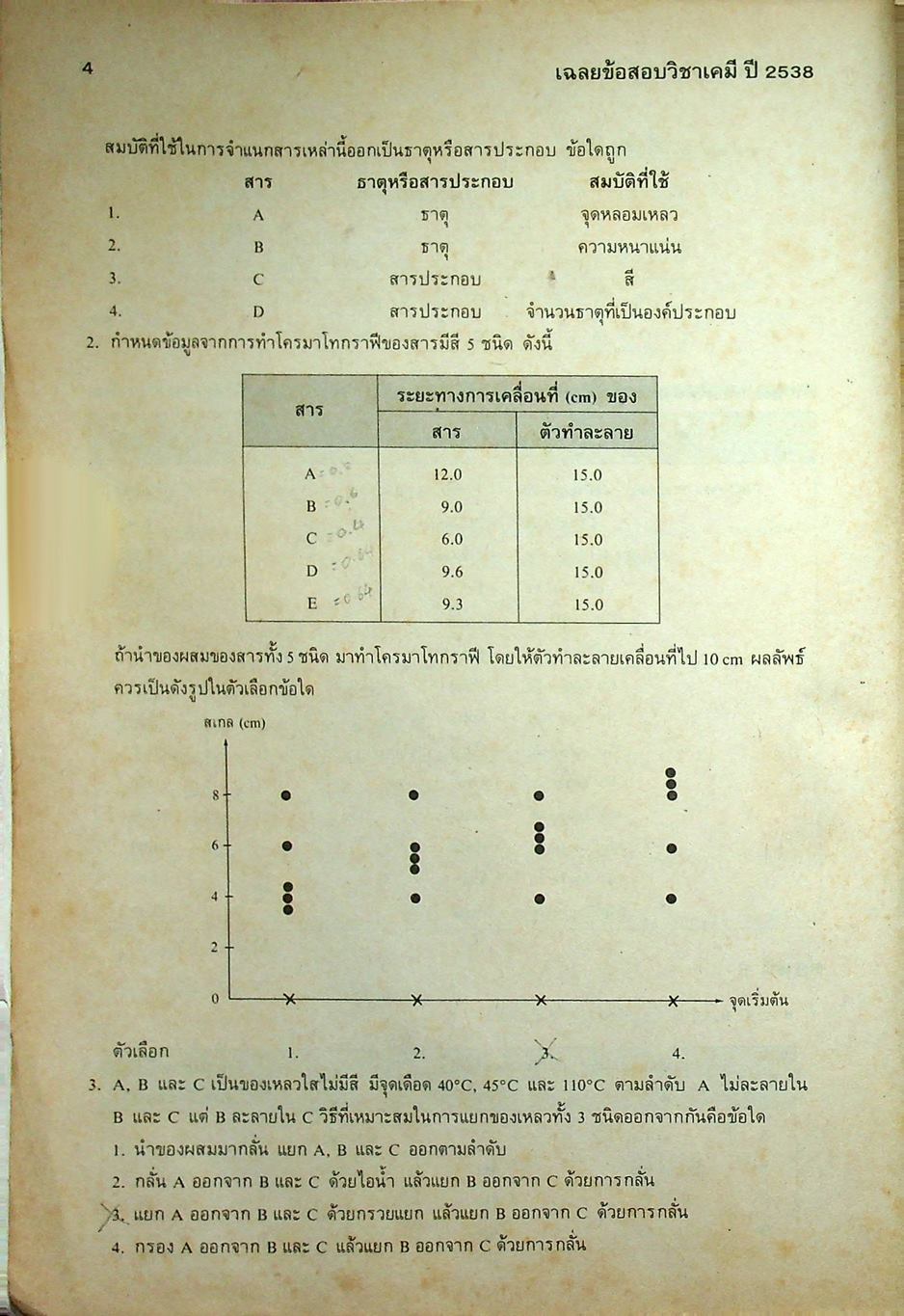 เฉลยข้อสอบคัดเลือกเข้ามหาวิทยาลัย ปี พ.ศ.2532-2538 ENTRANCE เคมี