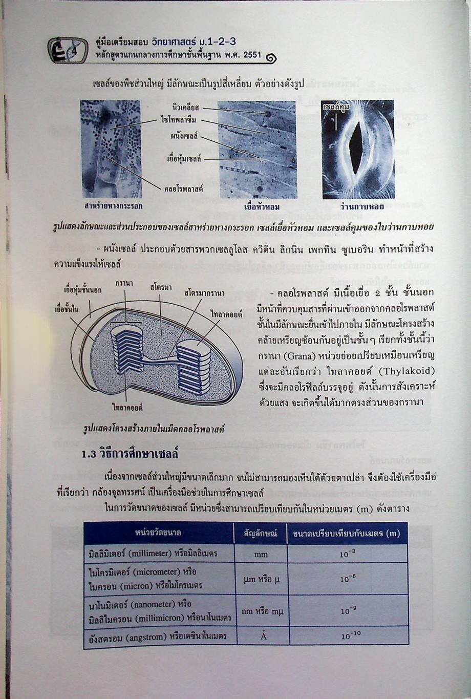 คู่มือเตรียมสอบ วิทยาศาสตร์ ม.1-2-3