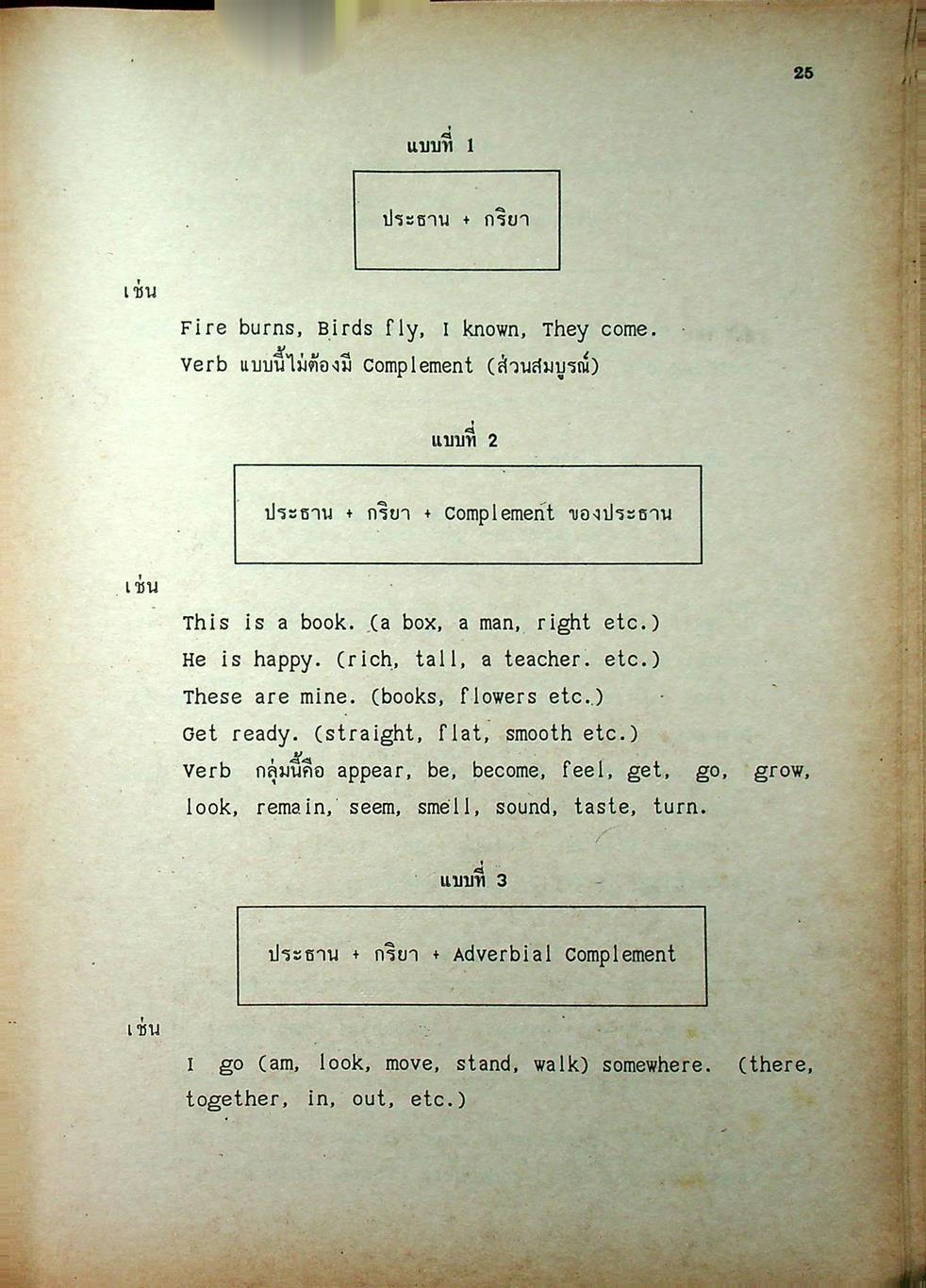 คู่มือเตรียมสอบวิชา ภาษาอังกฤษ ตามหลักสูตรการสอบคัดเลือก น.บ.,ร.บ. เป็นนายตำรวจสัญญาบัตร