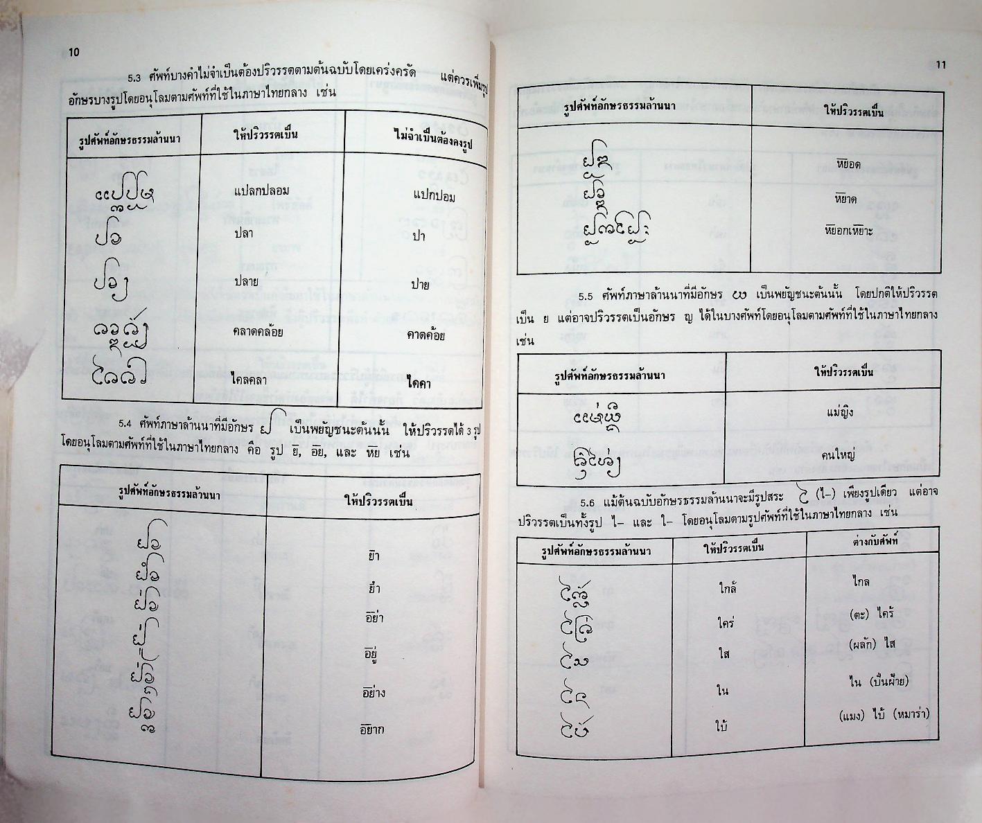 ข้อตกลงในการปริวรรต อักษรธรรมล้านนาเป็นอักษรไทยกลาง