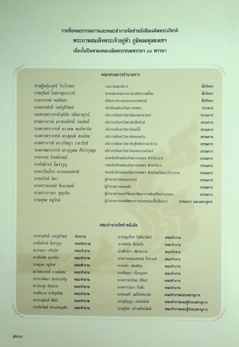 พระเจ้าแผ่นดินนักส่งเสริมการเกษตร