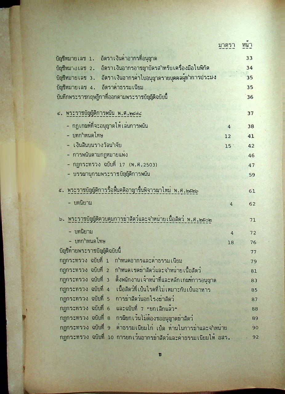 พระราชบัญญัติที่มีโทษทางอาญา