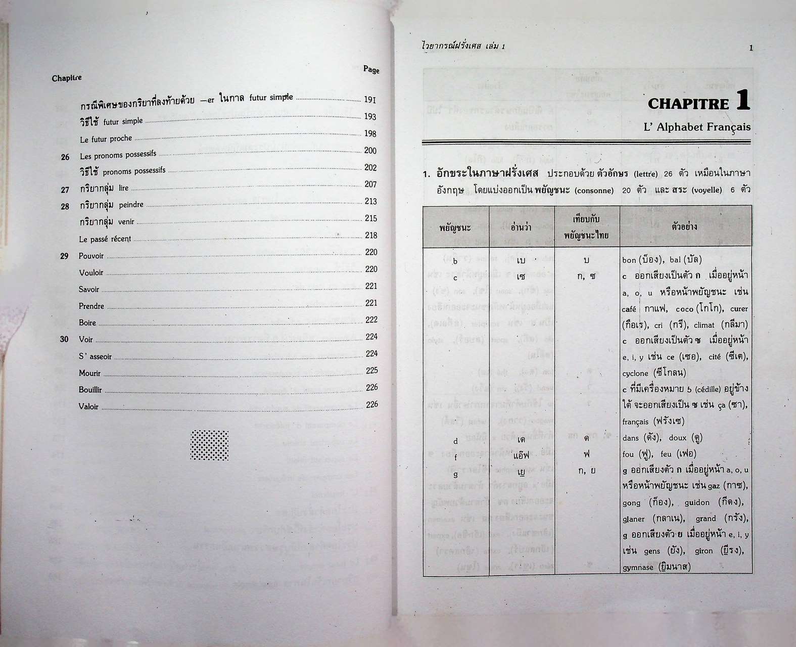 ไวยากรณ์ฝรั่งเศส เล่ม 1