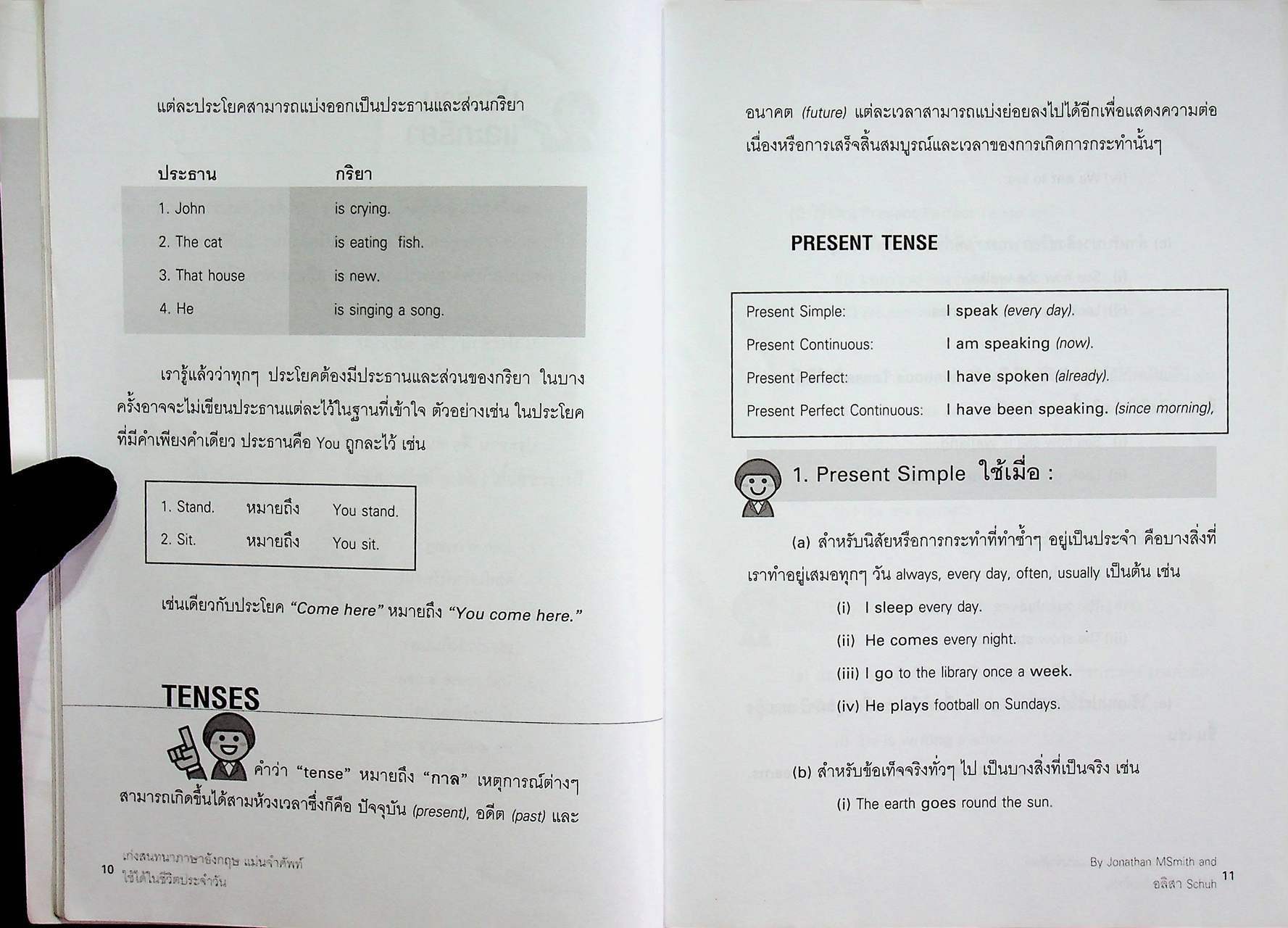 เก่งสนทนาภาษาอังกฤษ แม่นจำศัพท์ ใช้ได้ในชีวิตประจำวัน