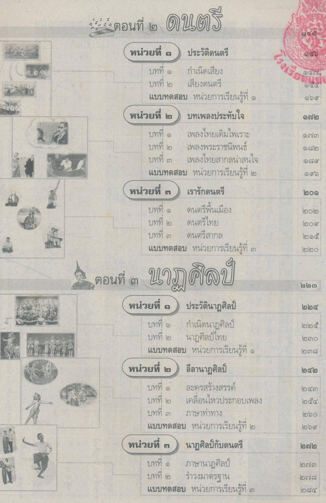แม่บทมาตรฐาน ช่วงชั้นที่ ๑ ศิลปะ ๑ ชั้นประถมศึกษาปีที่ ๑