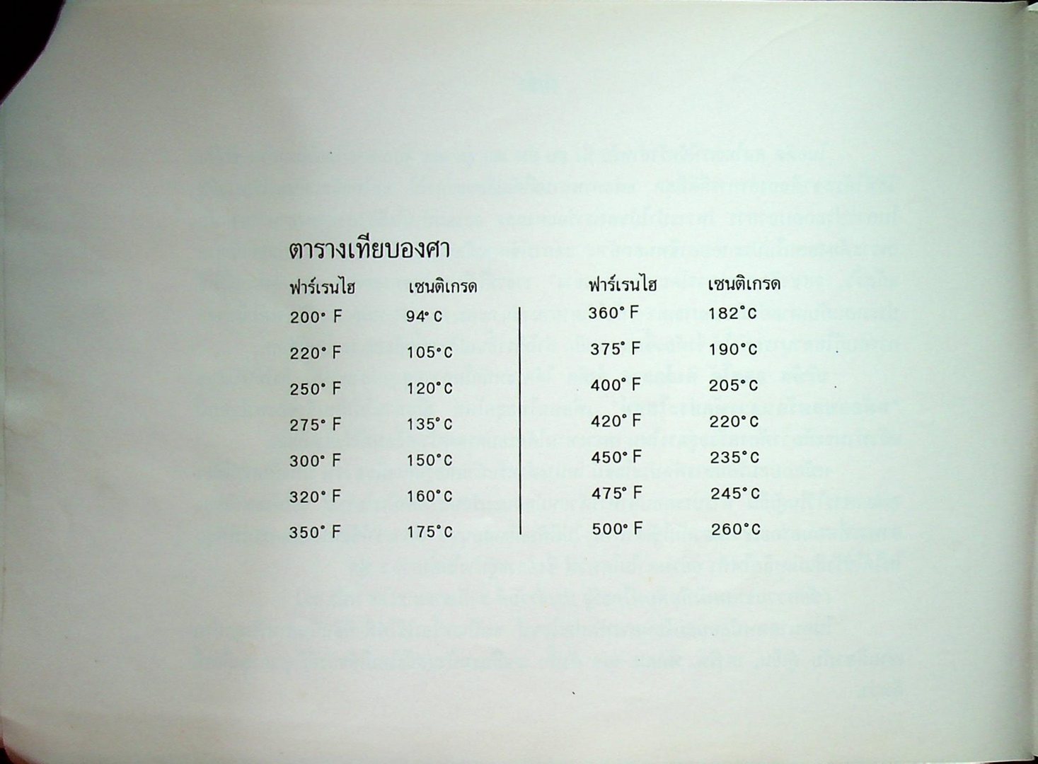 OTTO หม้ออบลมร้อน สารพัดประโยชน์