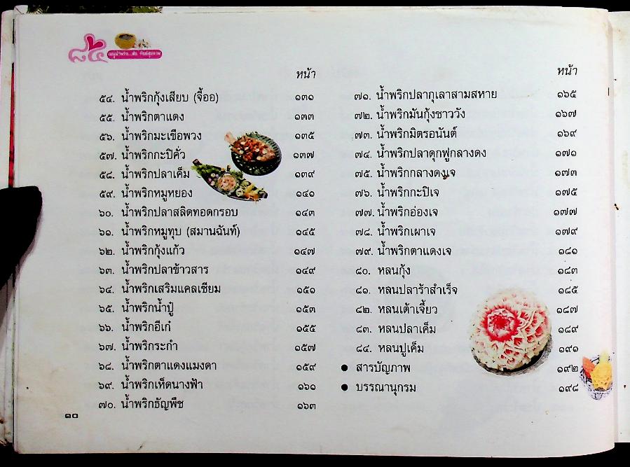 เมนูน้ำพริก...ผัก รักษ์สุขภาพ