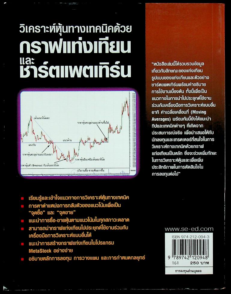 วิเคราะห์หุ้นทางเทคนิคด้วยกราฟแท่งเทียน และ ชาร์ตแพตเทิร์น