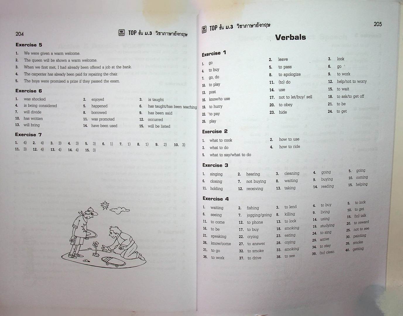 TOP ชั้น ม.3 วิชา ภาษาอังกฤษ