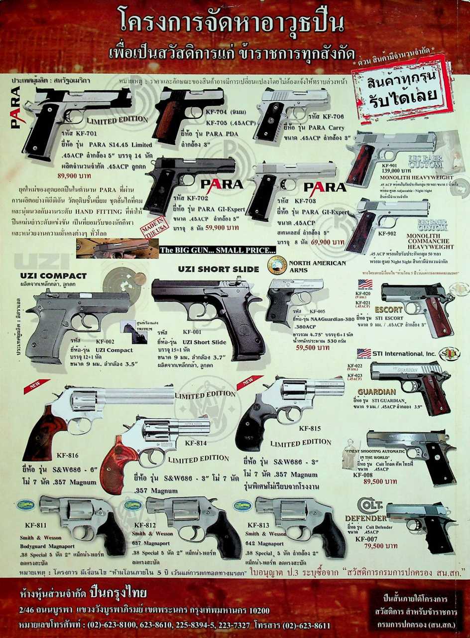 นิตยสารอาวุธปืน ปีที่ 37 ฉบับที่ 442 เดือนสิงหาคม 2554
