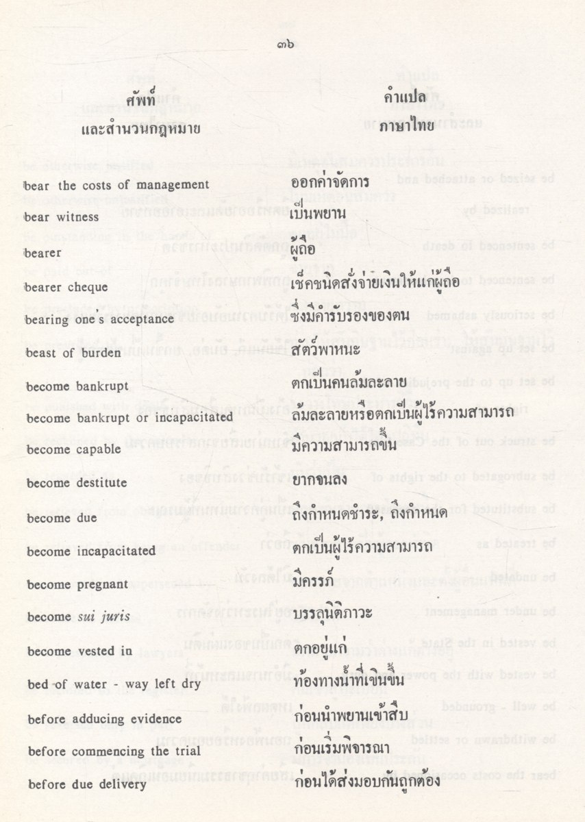 พจนานุกรม ศัพท์และสำนวนกฎหมาย (อังกฤษ-ไทย)