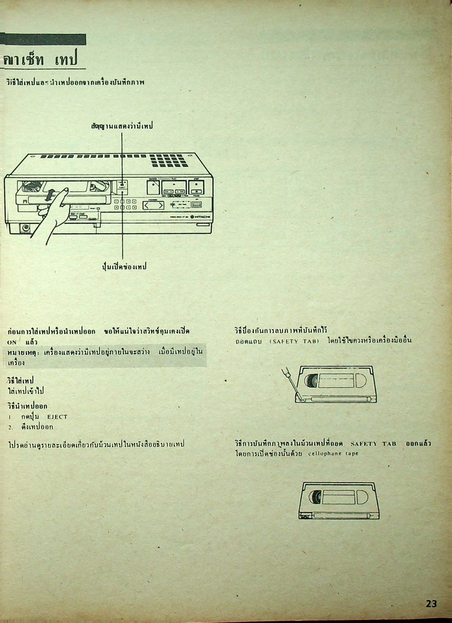 คู่มือการใช้วีดีโอ VDO ฉบับรวมเล่ม