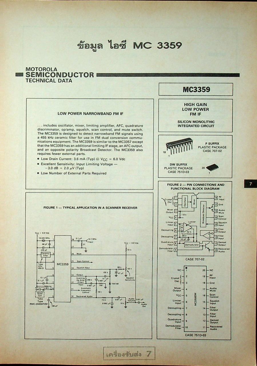 เครื่องรับส่ง เล่ม 7 TRANSCEIVER