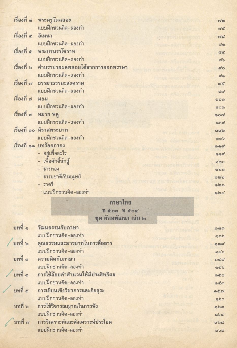 คู่มือภาษาไทยฉบับรวมเล่ม ม.๔-๕-๖