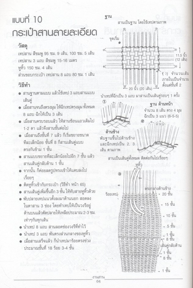 การประดิษฐ์และสร้างสรรค์ งานสาน เครื่องใช้สารพัดประโยชน์