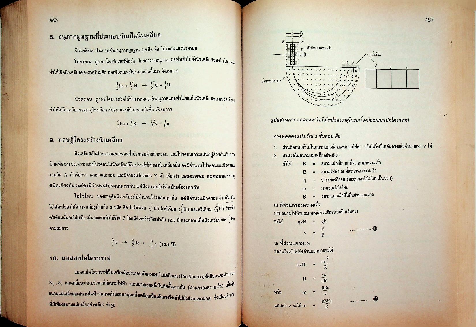 รวมหลักฟิสิกส์ ม.4-5-6