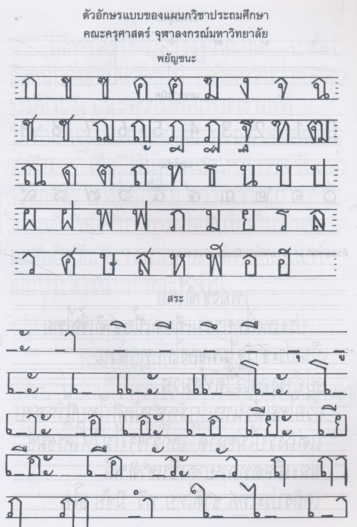 การใช้ภาษาไทย ชั้นประถมศึกษาปีที่ ๖ เล่ม ๑