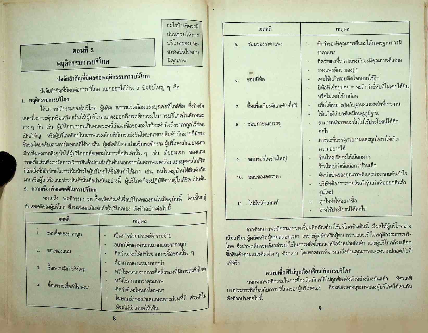 หนังสือเรียนพลานามัย รายวิชา พ ๔๐๑ - พ ๔๐๒ สุขศึกษา ชั้นมัธยมศึกษาปีที่ ๔